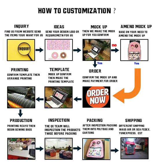 Mochila Laptop Anti-Robo con Logo Personalizado - Poliéster Premium